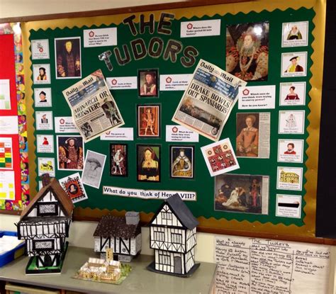 tudors display printables